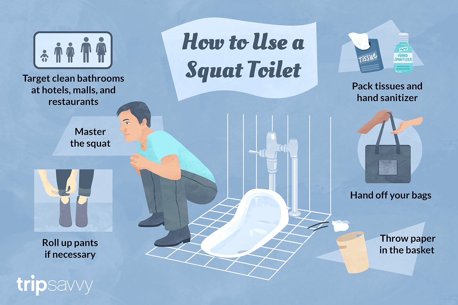 [Chuyện toilet] Part 1 - Toilet ở Trung Quốc - How to use a squat toilet in China